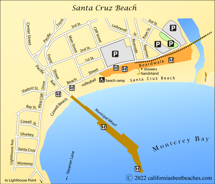 Santa Cruz Beach