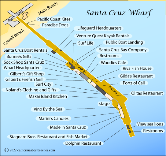 Santa Cruz Wharf map, Santa Cruz County, CA
